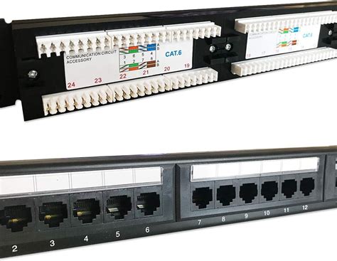 Image result for Lan Patch Panel