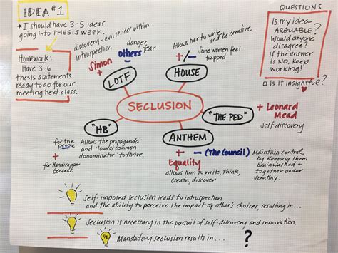 Synthesis Paper Design に対する画像結果