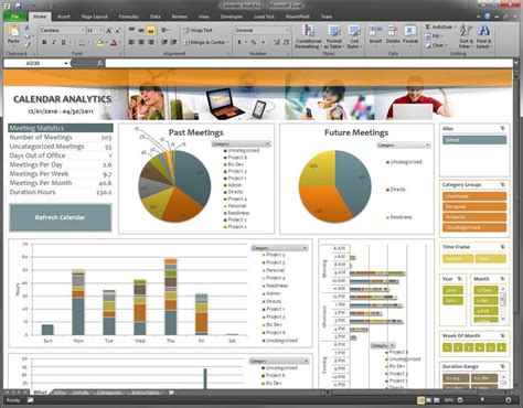 Image result for Excel Design Dashboard User Interface