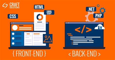 Image result for Web Design Back End Front End