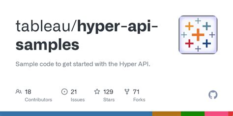 Image result for API Insert Method Java