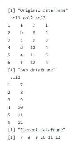 Double Square Brackets in Python に対する画像結果