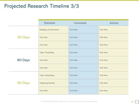 Image result for Two-Year Research Proposal Timeline Example