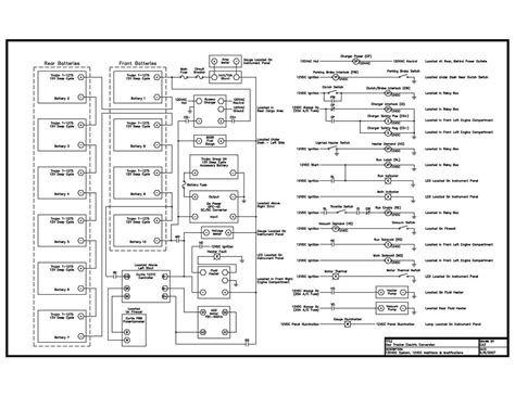 Toradh íomhá ar Car Wiring Diagram Software