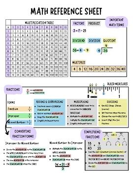 Reference Math Rules に対する画像結果