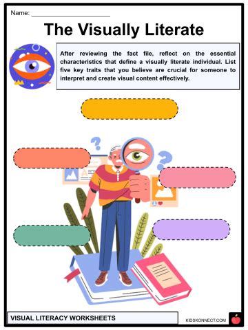Image result for Elements of Visual Literacy Color