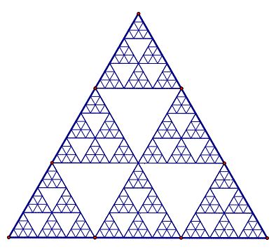 Image result for Pascal Sierpinski Triangle