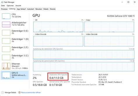 Image result for RTX 4090 Task Manager
