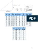 Image result for Thread Relief On Pin