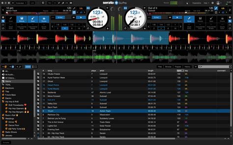 Toradh íomhá ar How to Use Serato Studio