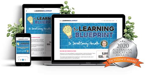 Image result for Sample Learning Blueprint