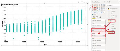 Power BI Graph Visualization に対する画像結果
