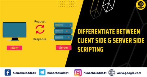Image result for Interaction Between Client Side and Server Side Scripting