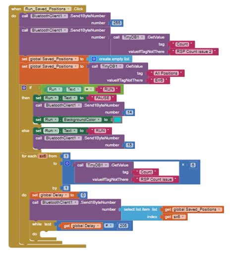 Image result for Arduino MIT Projects