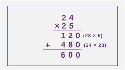 Image result for 2-Digit Long Multiplication