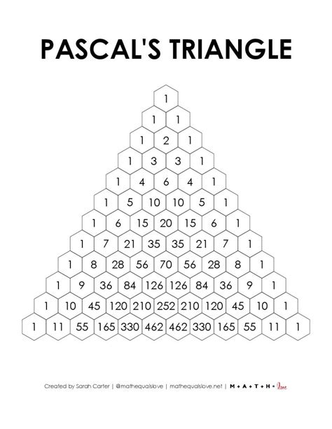 Toradh íomhá ar Pascal Triangle Practice