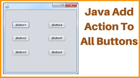 Image result for Button In Java