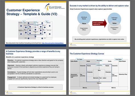 Customer Experience Strategy Timeline に対する画像結果