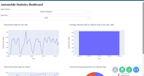 Plotly Dash Loading Symbol に対する画像結果