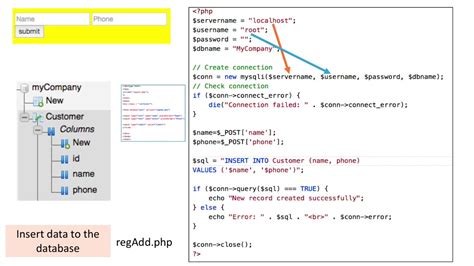 Toradh íomhá ar MySQL Basic Program ES