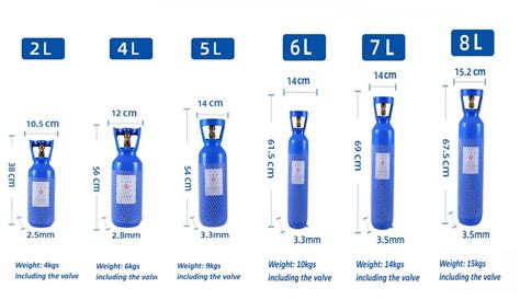 Image result for O2 Tank Sizes