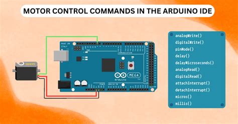 Toradh íomhá ar Arduino R3 Motor Driver