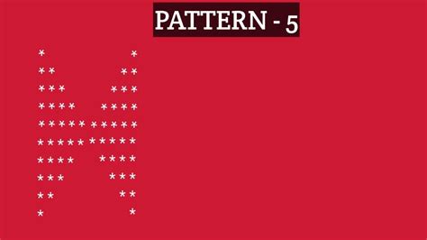 Image result for Butterfly Pattern in Python