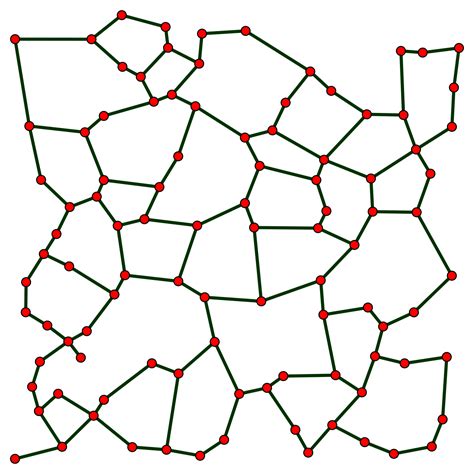 Unit Square Graph に対する画像結果