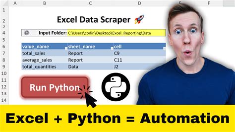 Afbeeldingsresultaten voor How to Automate Python Code into Excel