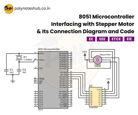 Image result for Craftool 8051