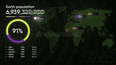Image result for Triangular Graph of World Population