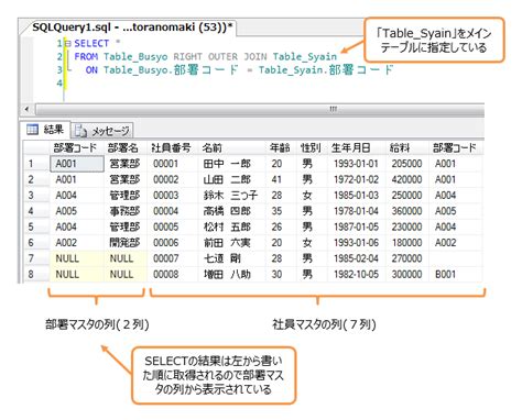 SQL Server Join Chart に対する画像結果