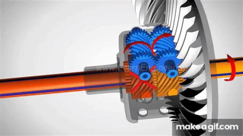 Image result for Math Differential Connection GIF