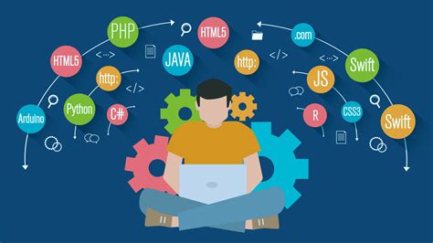 Image result for Python Developer Jobs Walpaper