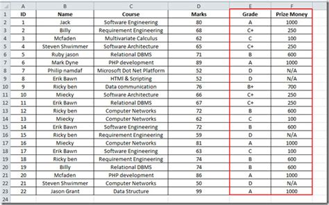 Image result for VLOOKUP Excel 2010 Tutorial