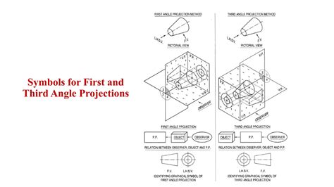 Afbeeldingsresultaten voor Computer Aided Engineering Drawing for Beginners
