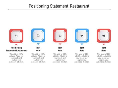 Restaurant Positioning Statement Examples に対する画像結果