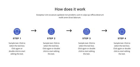 Image result for Html Step