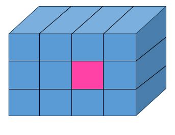 2 Array に対する画像結果