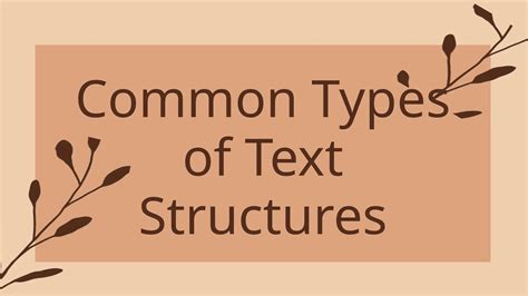Image result for Basic English Text Structure