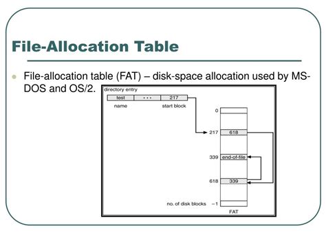 Image result for File Allocation Table Definition