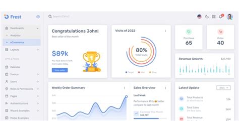 Image result for ThemeForest Templates Bootstrap 5