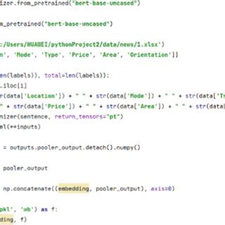 Image result for Word Vector Encoding