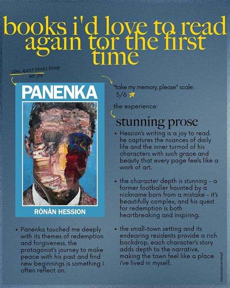 Personal Library に対する画像結果