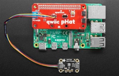 Toradh íomhá ar Qt Raspberry Pi