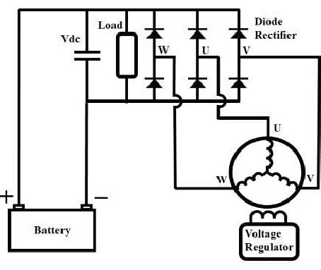 Image result for Charging System Automotive Mechatronics