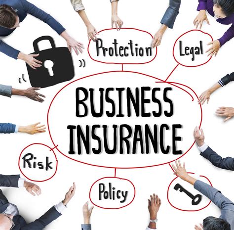 Toradh íomhá ar Small Business Insurance Contractor
