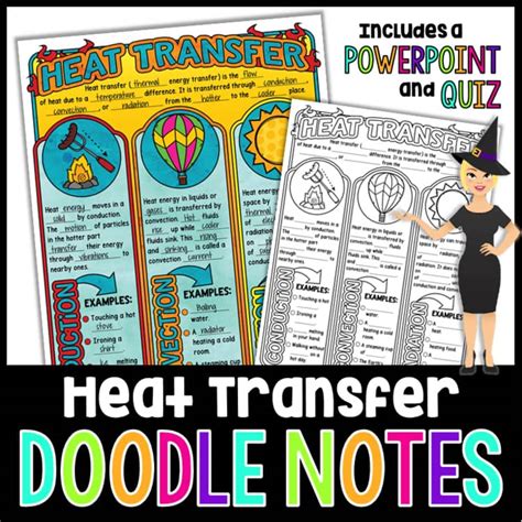 Toradh íomhá ar Heat Transfer Answer Key Doodle Notes
