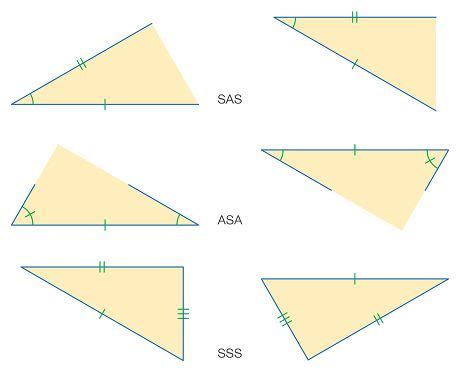 Beginner Geometry に対する画像結果