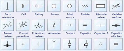 Image result for Load Control Symbol